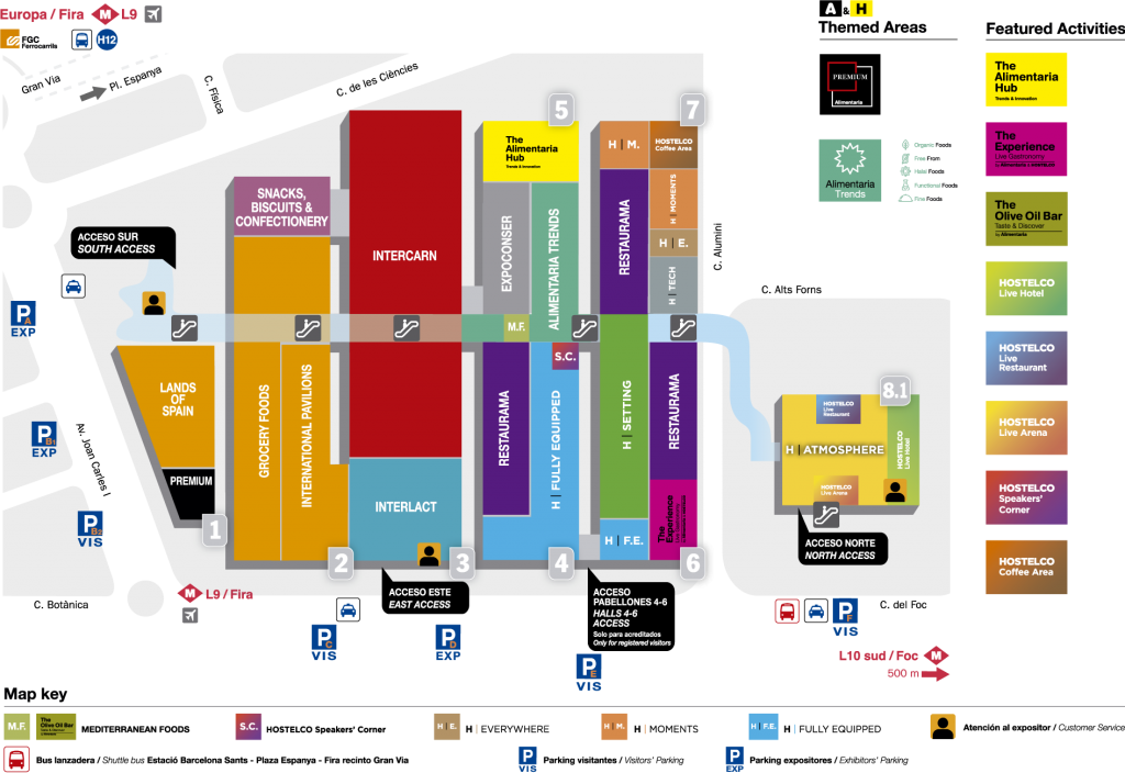 Alimentaria 2020