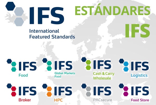 estándares IFS